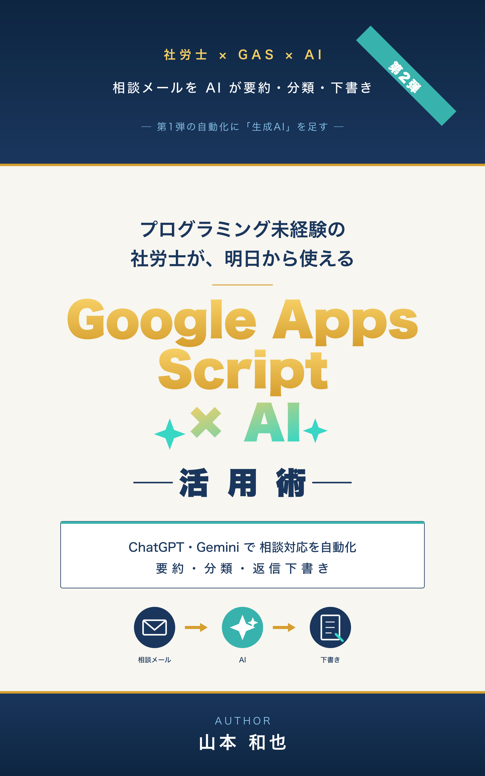 書籍カバー: プログラミング未経験の社労士が、明日から使える Google Apps Script × AI 活用術: ChatGPT・Gemini で相談対応を自動化（要約・分類・返信下書き）